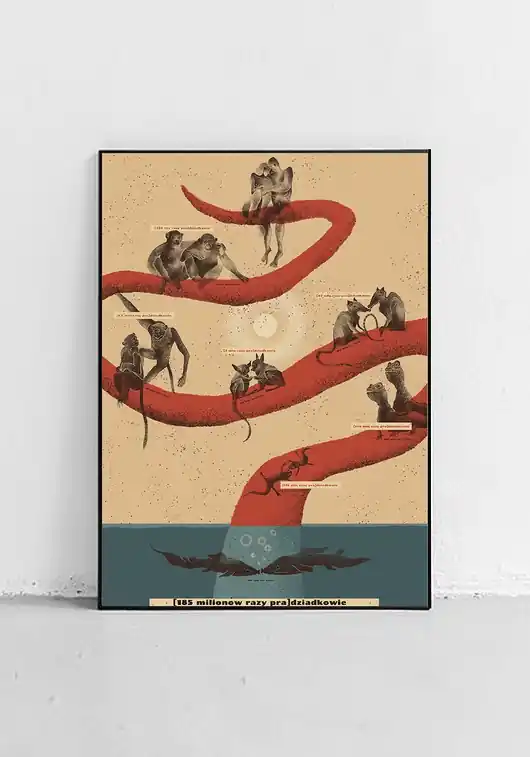 Plakat Miłosne Drzewo Genealogiczne Sprawdź teraz