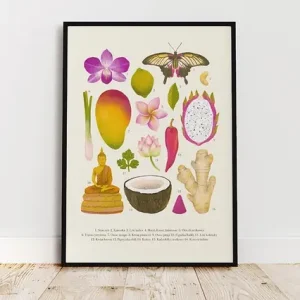 Premium Plakat "Tajlandia" 30x40 cm