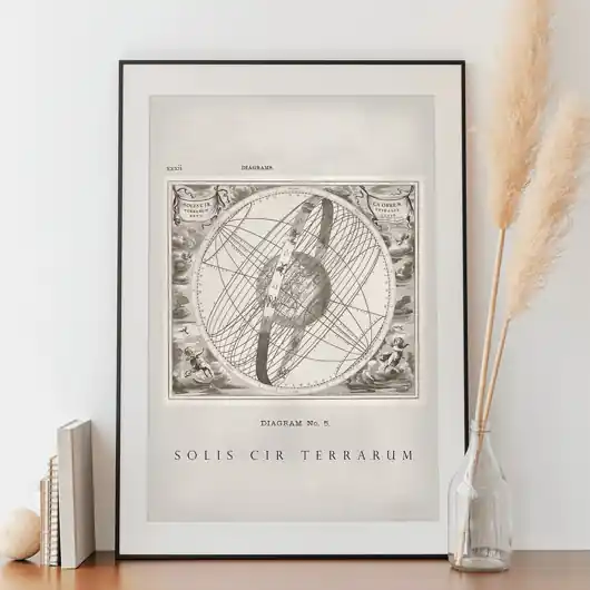 Ograniczona ilość Plakat kosmos, księżyc - FAZA II