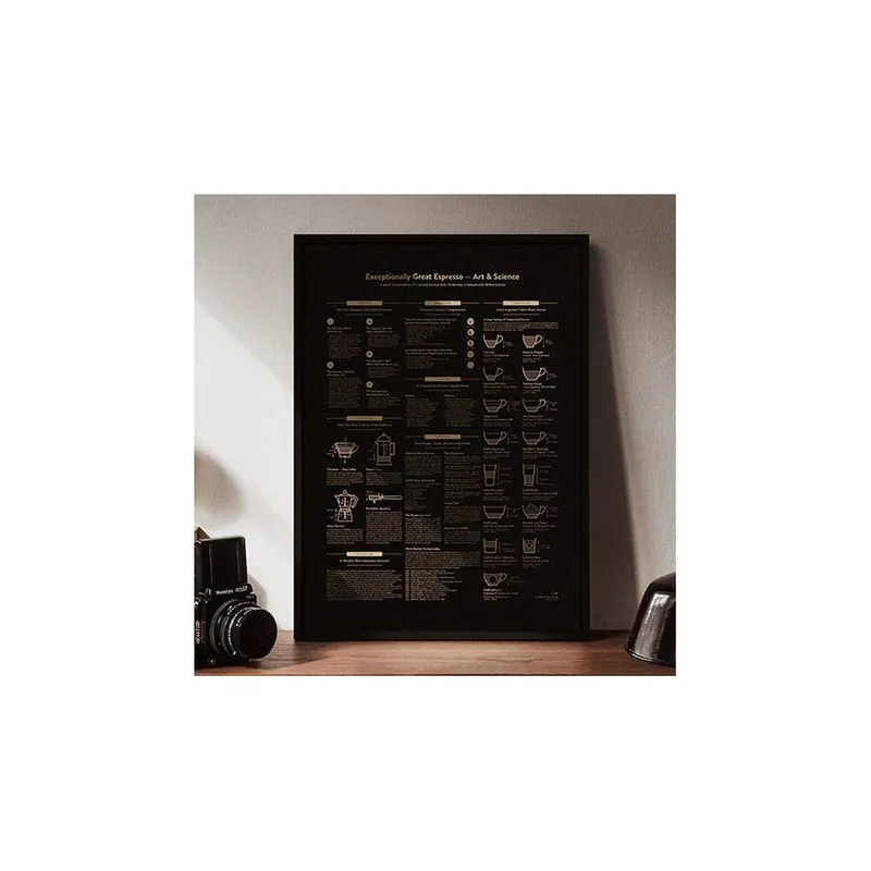 Plakat Espresso Gold/Black, 50x70 cm Bonami Wysoka jakość