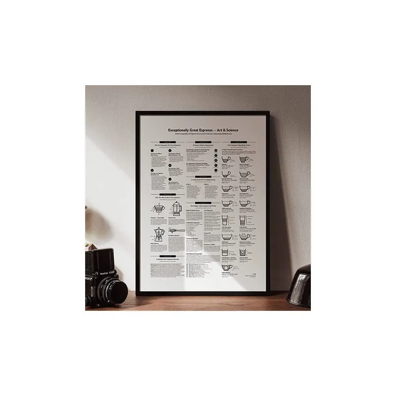 Oferta Plakat Espresso Black/White, 50x70 cm Bonami